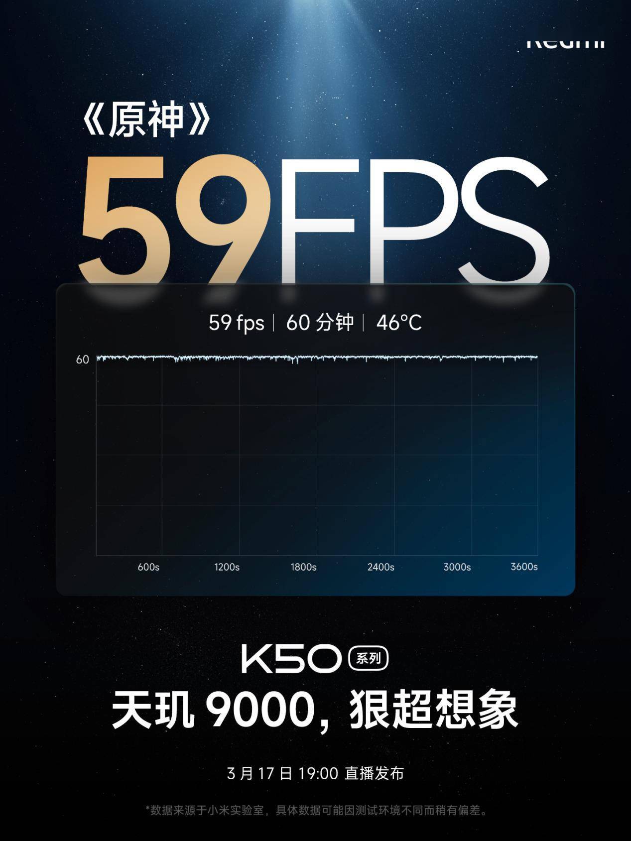 Redmi K50 系列性能曝光：跑分破百万，玩《原神》够稳