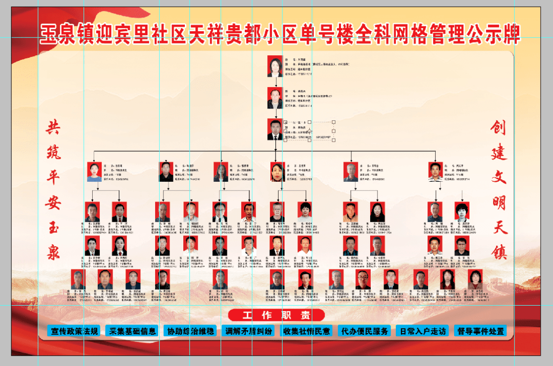 「大同市天镇县」五级架构抓网格 十户联防强治理