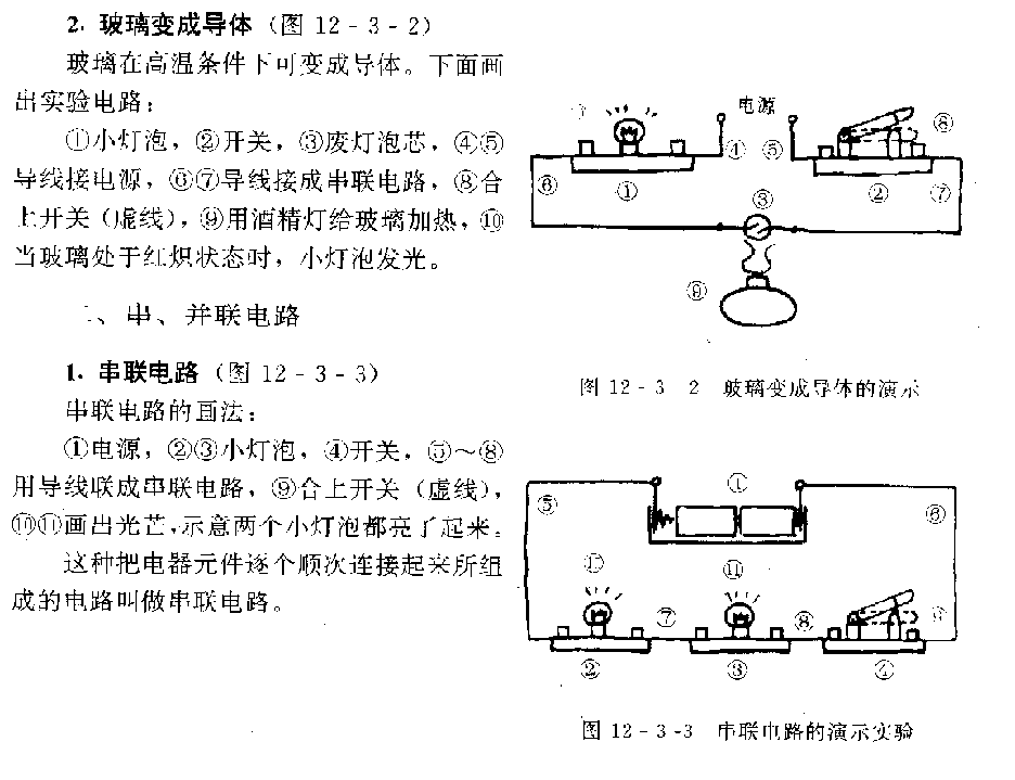 物理課堂物理老師上課簡筆畫怎麼畫這裡全都有