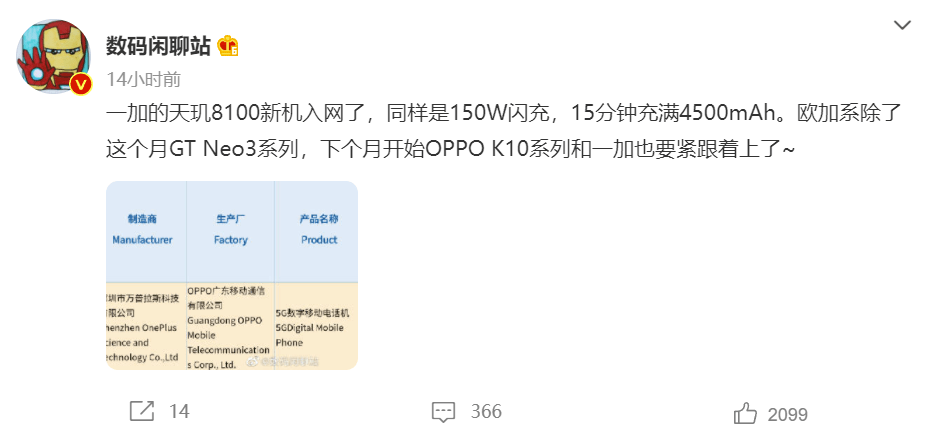 型号|一加神秘新机入网：搭载天玑 8100，支持 150W 闪充