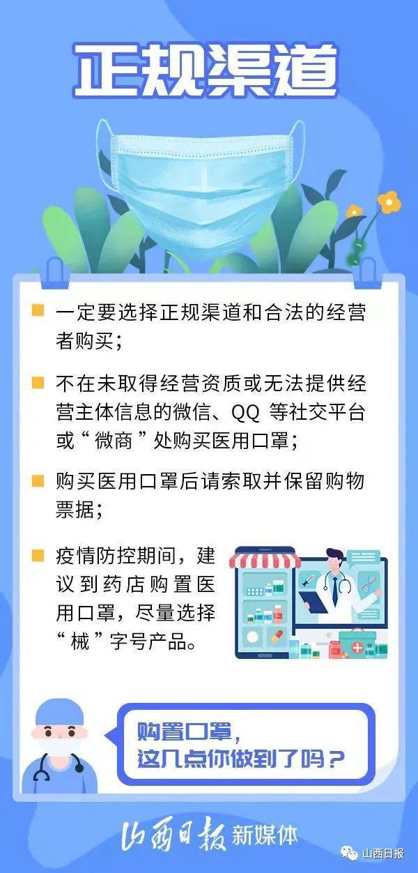 字号|购置口罩，这几点你做到了吗？