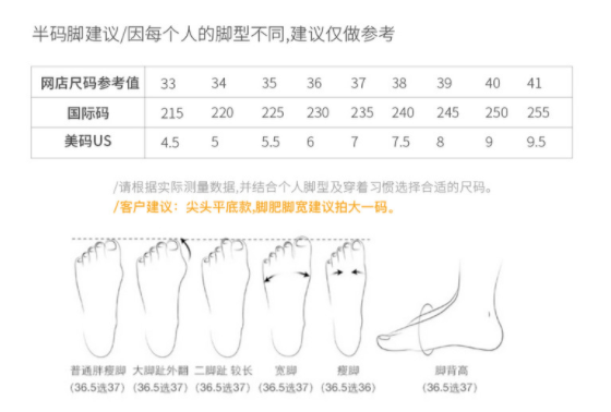 品牌 值得买丨不愧是王妃的心头好，穿上这双鞋我也秒变公主！