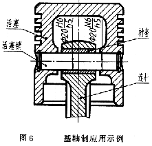 在零件與標準配合時,應按標準件所選用的基準制來確定,如滾動軸承的軸