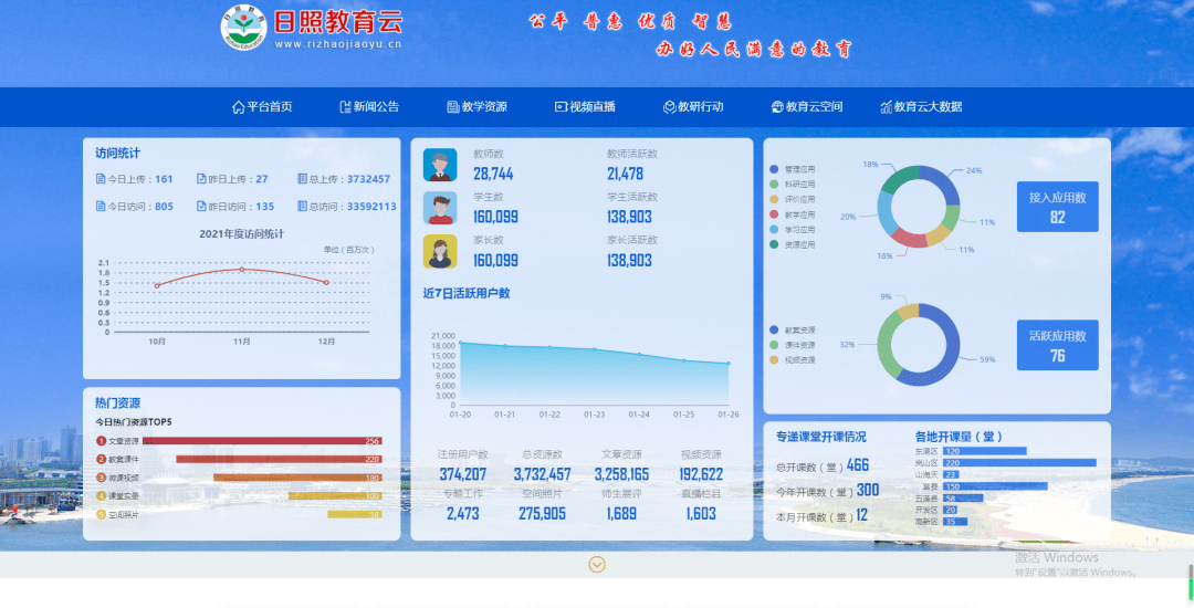 凝心聚云端我市举办日照教育云平台使用远程培训