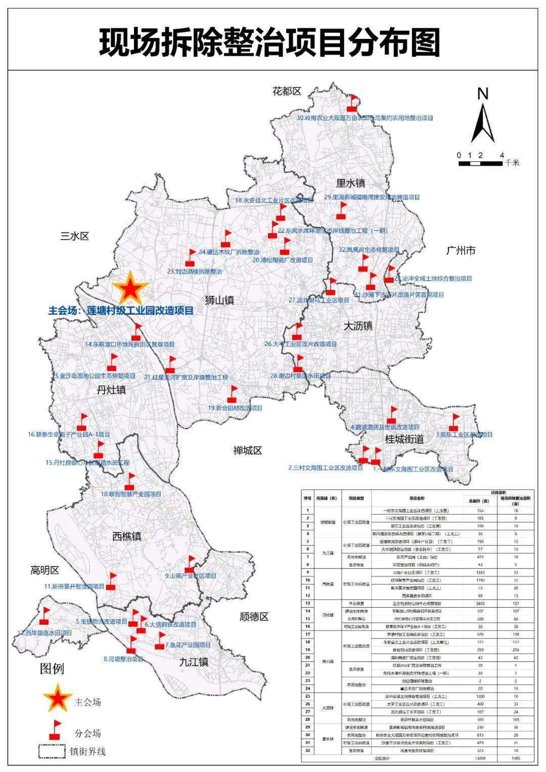 南海同步拆除整治32个项目