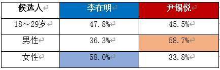 韩大海：韩国的困境，能靠“反华”来纾解吗？