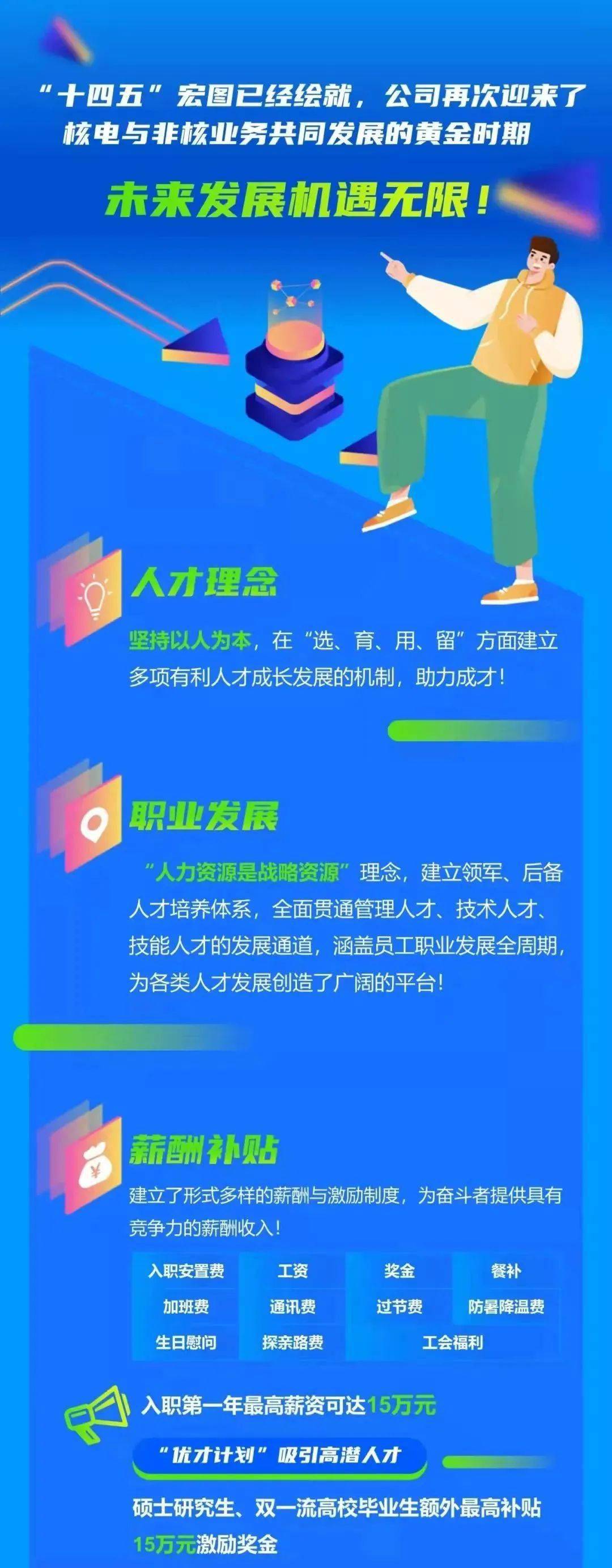 世界500强!七险三金+落户上海+各种补贴!中核五公司2022届校园春招启动!