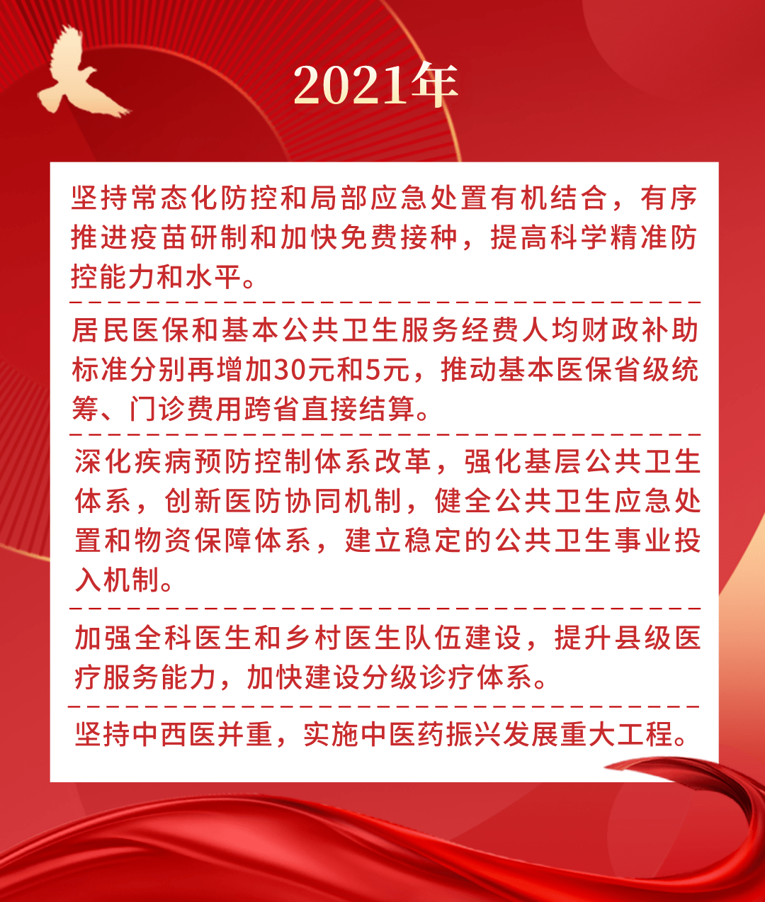 5年政府工作报告基层卫生健康工作发生了哪些变化