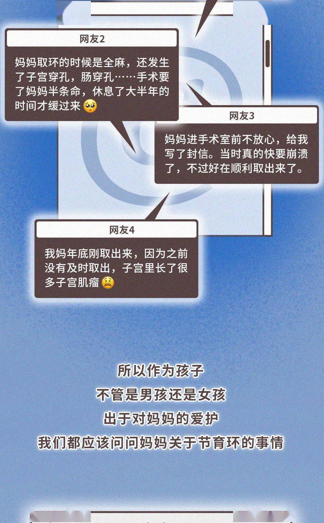 微博|节育环真正的秘密，女性并不知道