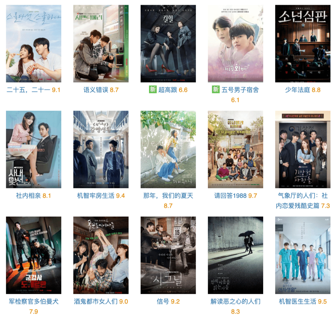 腾芒|长视频困局，靠韩剧能解？