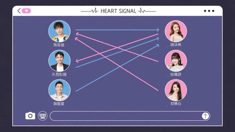 别墅|恋综火爆：是偶像剧也是恋爱代餐