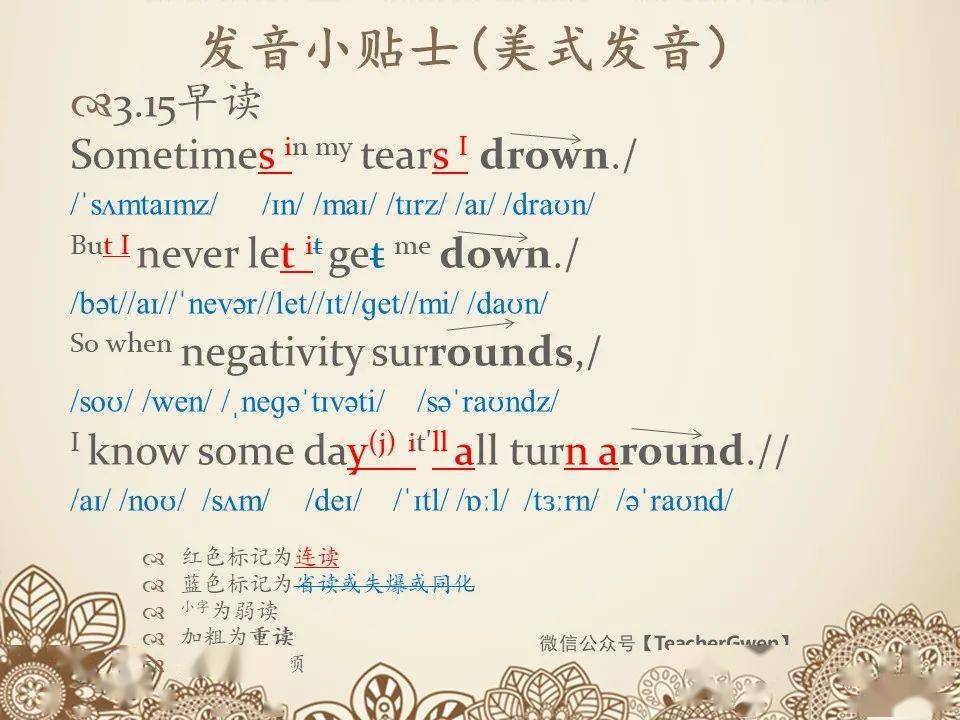 美音讲解04:32,词汇讲解06:20i know some day itll all turn around