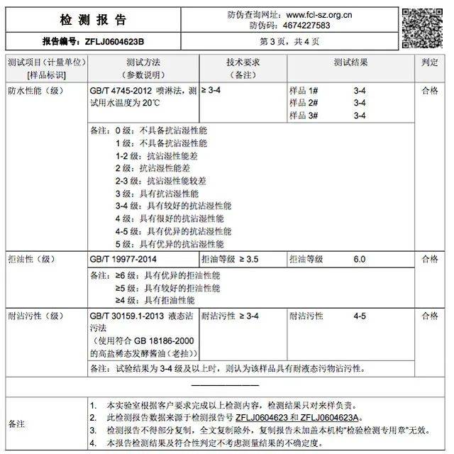 帆布鞋 试试这双超软、超弹的“云朵”鞋，你一定会爱上它?！