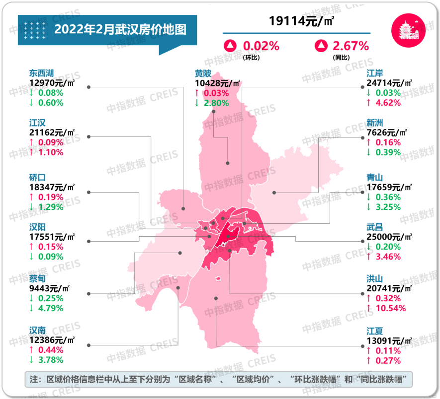 bsport体育最新！2022年2月十大城市二手住宅价格地图(图21)