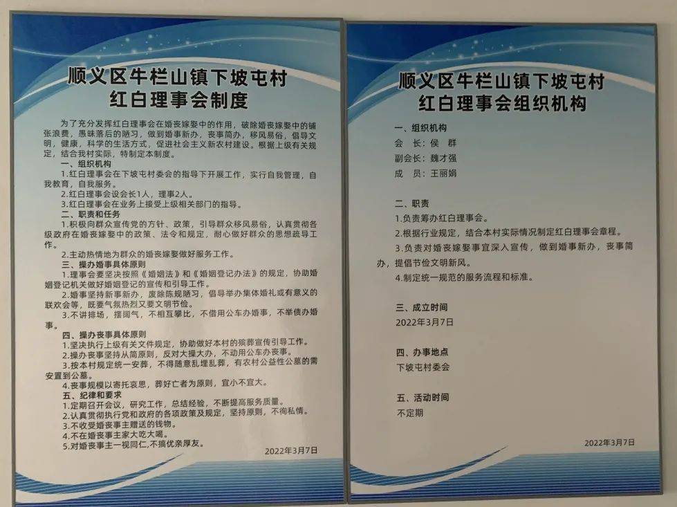 下坡屯村紅白理事會制度及組織機構張家莊村紅白理事會制度及組織機構