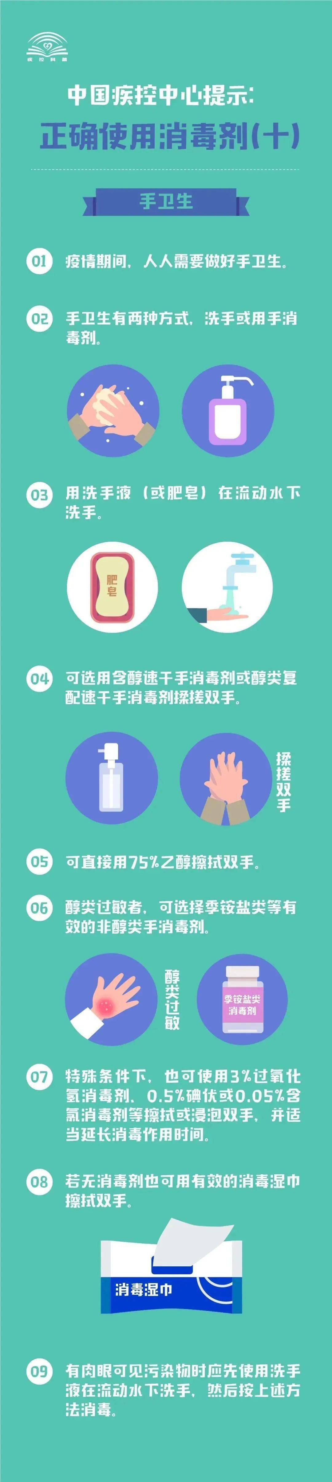 中国疾控中心|中国疾控中心提示：疫情期间，正确使用消毒剂