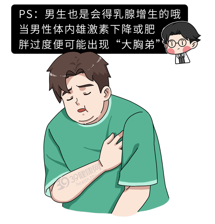 乳头分泌物图片