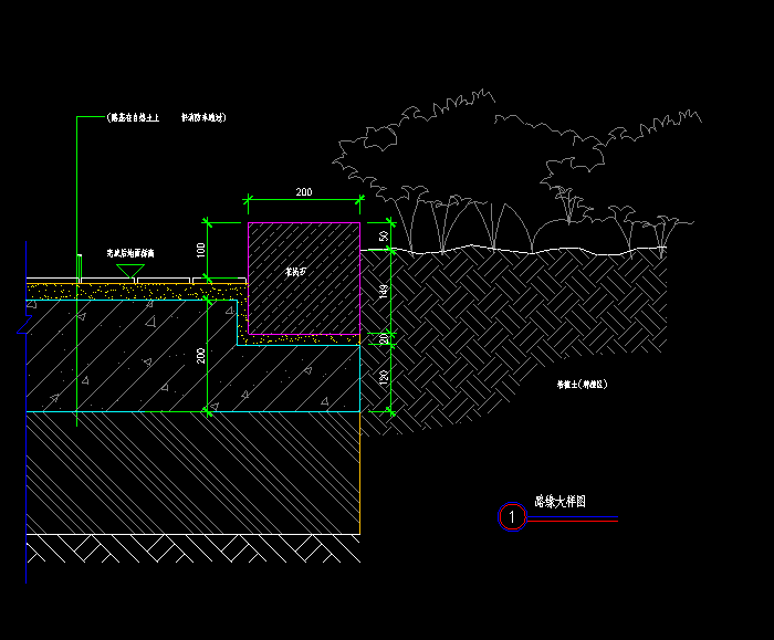 分享公路设计路缘石cad施工图