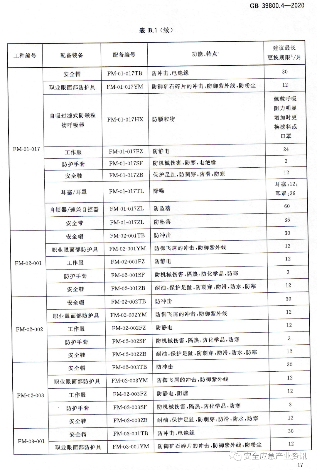 文章配图-143