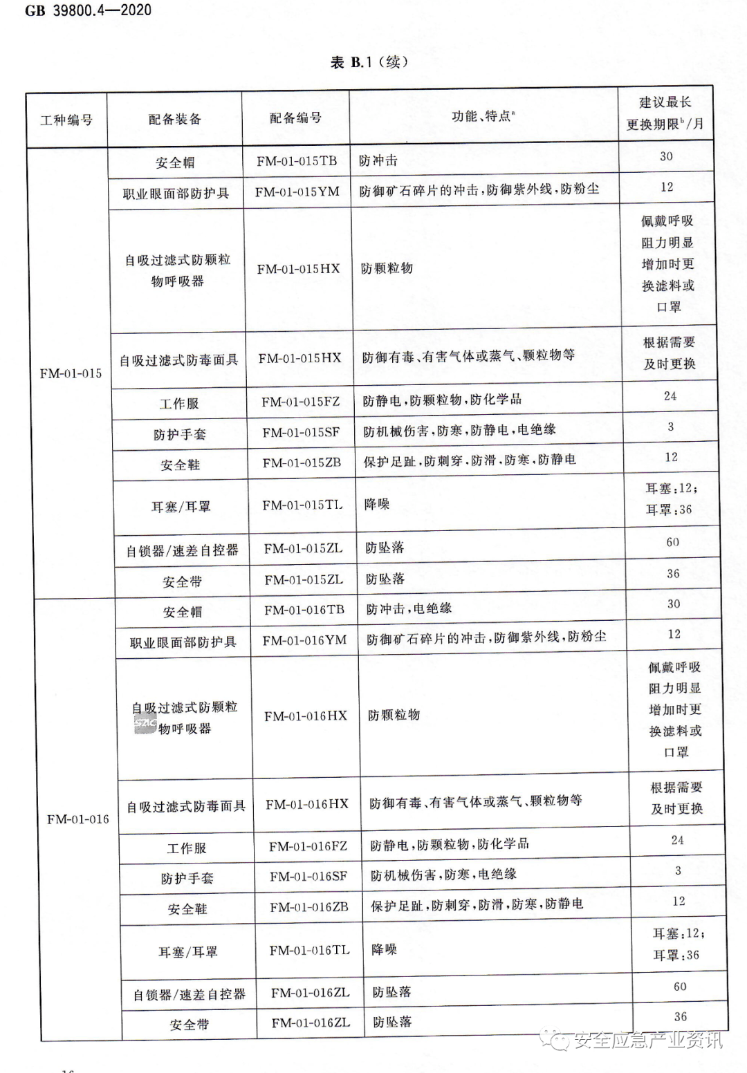 文章配图-142