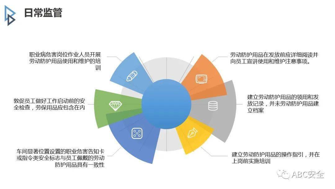 文章配图-150