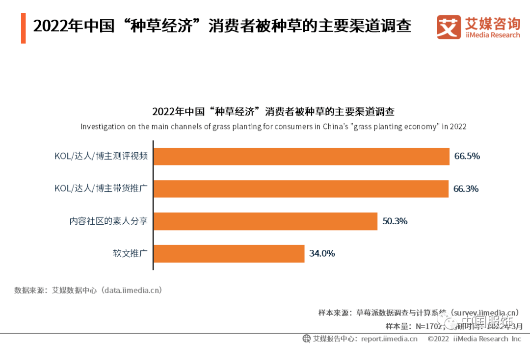 公众号规则揭秘：设星标才能及时接收推送，如何提升定价能力？