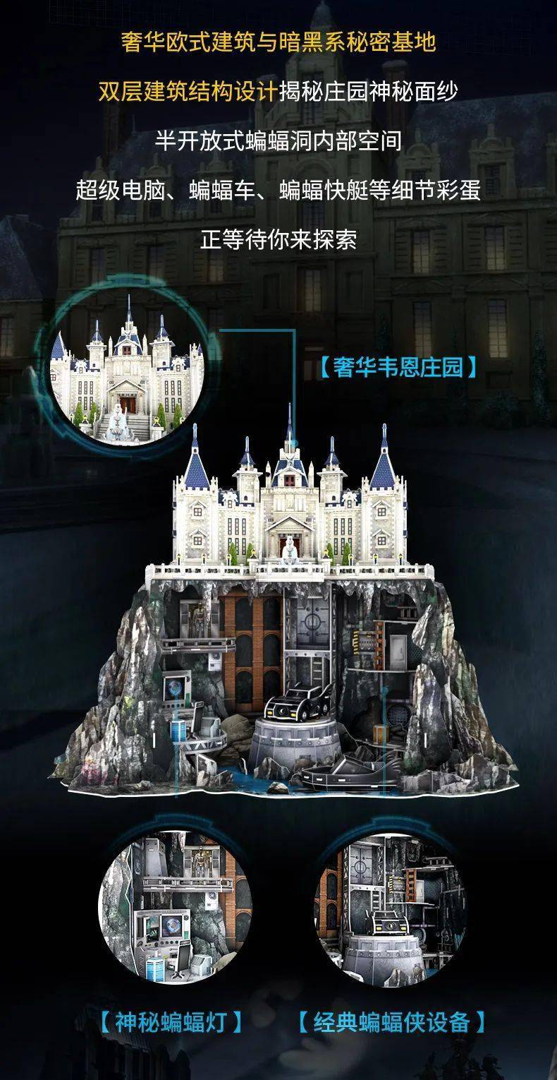 年度爆款今日热映新蝙蝠侠官方福利大放送