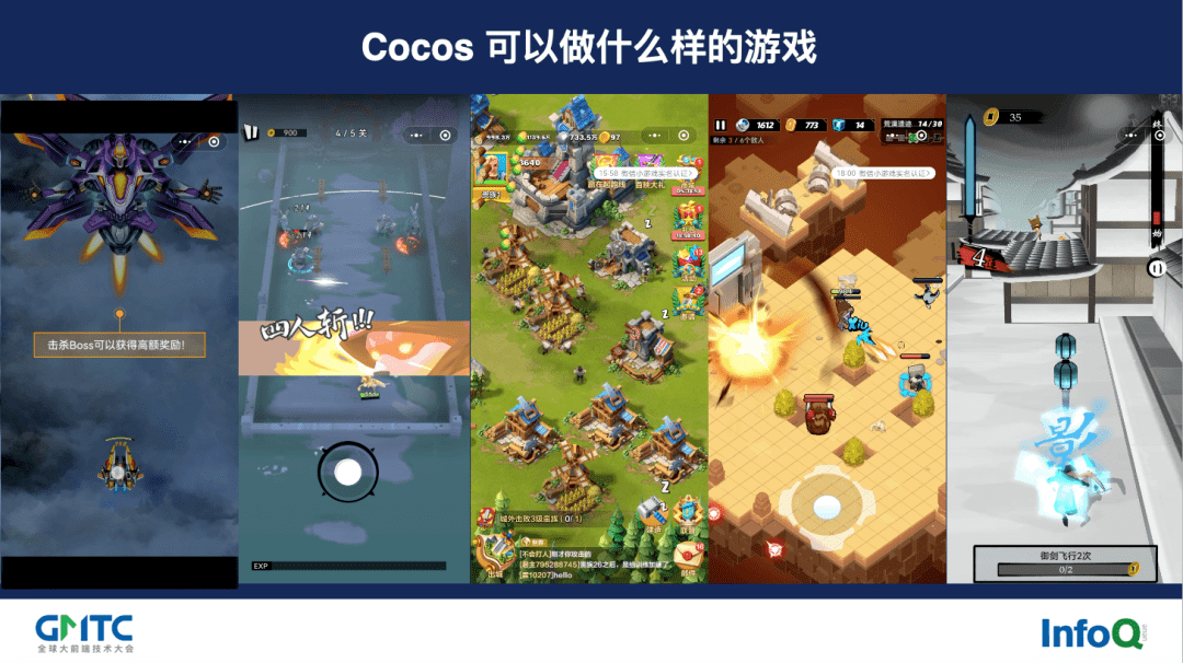 移动端|国产引擎 Cocos 的跨平台渲染器架构与实践 | GMTC