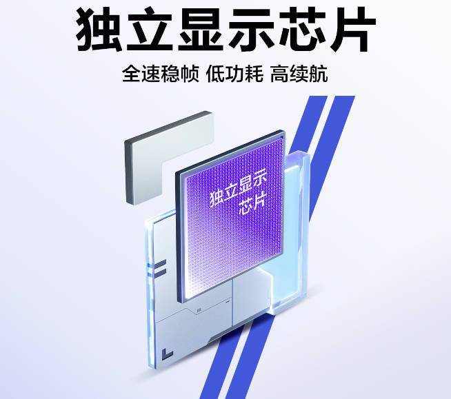 方面|直接不藏了！真我GT Neo3搭载独显芯片 插帧补偿游戏体验起飞