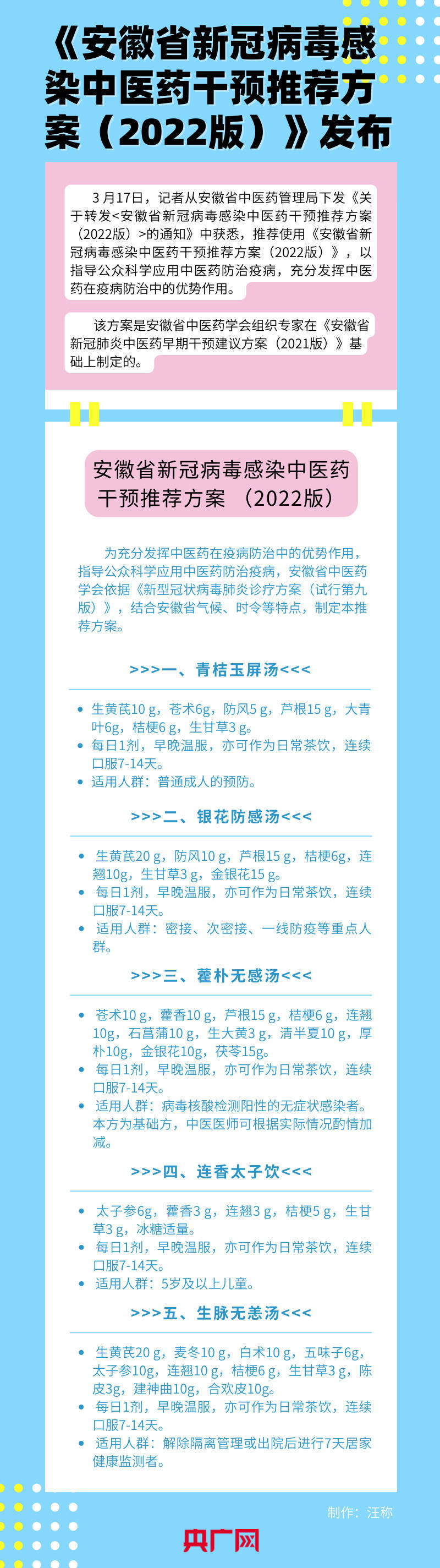 中医药,方案,安徽省,干预|《安徽省新冠病毒感染中医药干预推荐方案（2022版）》发布