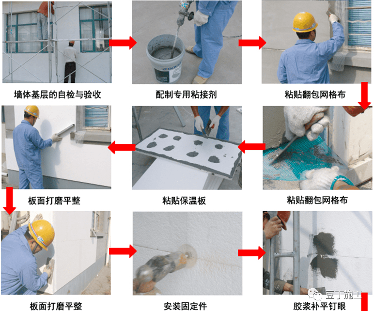 外墙保温颗粒施工工序图片