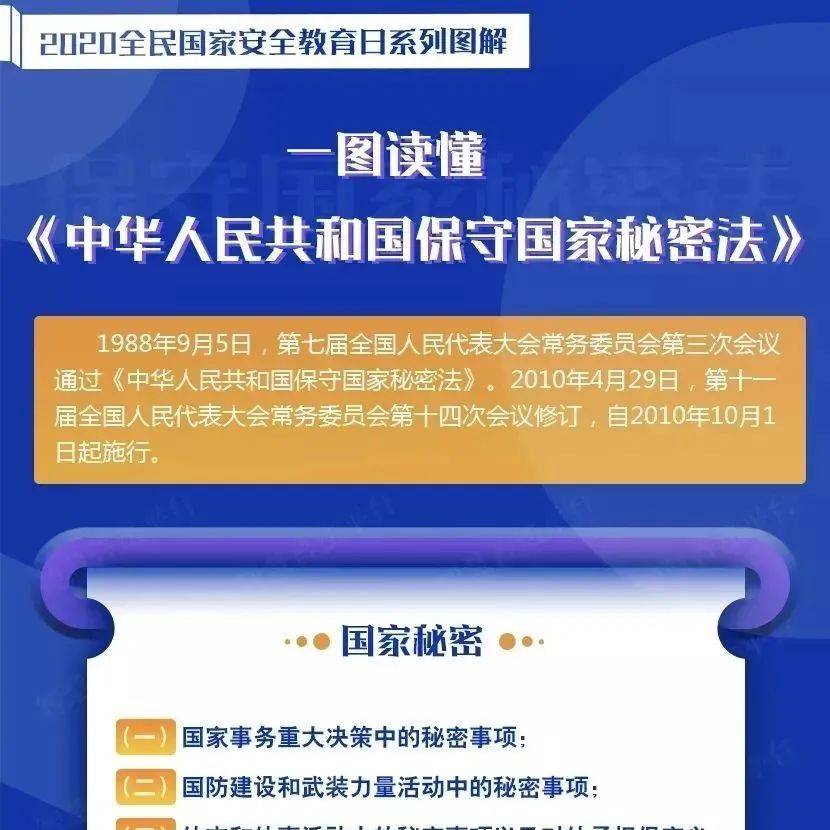【保密宣传】保密工作，你应该get的保密知识！_国家秘密_计算机_雷某某