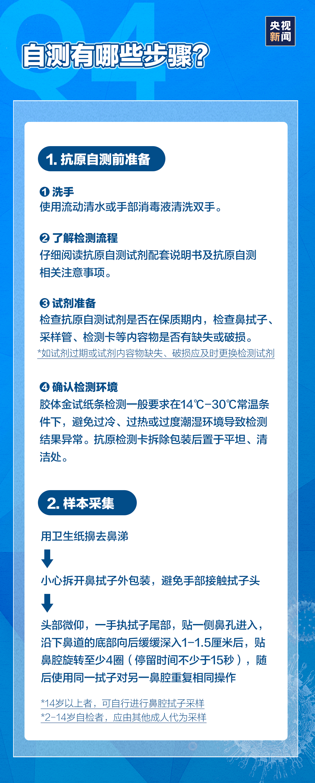 抗原|17款新冠抗原自测产品上市，怎么测？干货来了！