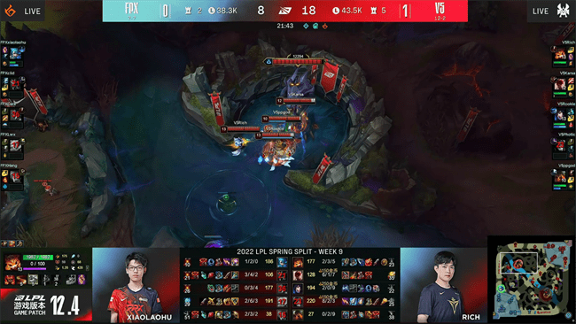 泰坦|LOL-LPL：Rich纳尔上路花式单杀秀，V5 2-0横扫FPX锁定常规赛第一