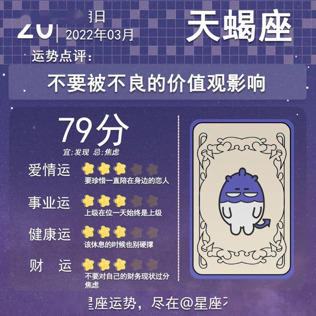 好运|2022年3月20日星座运势