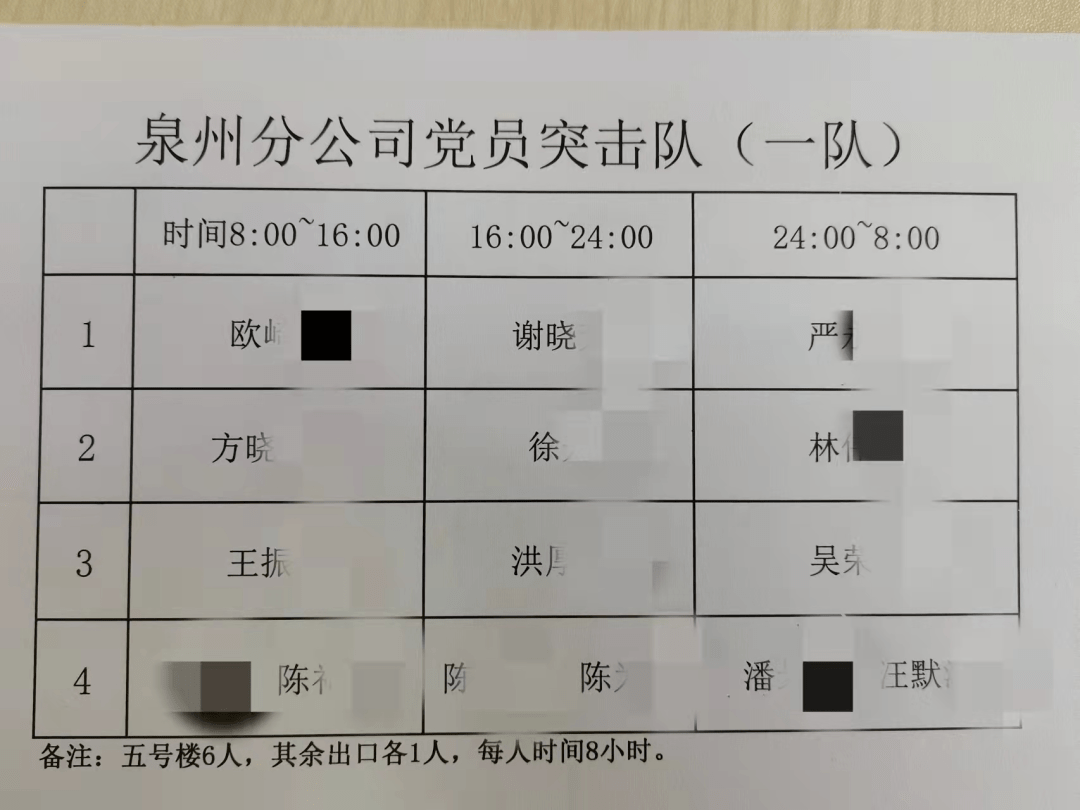 24小时轮流值班表图片