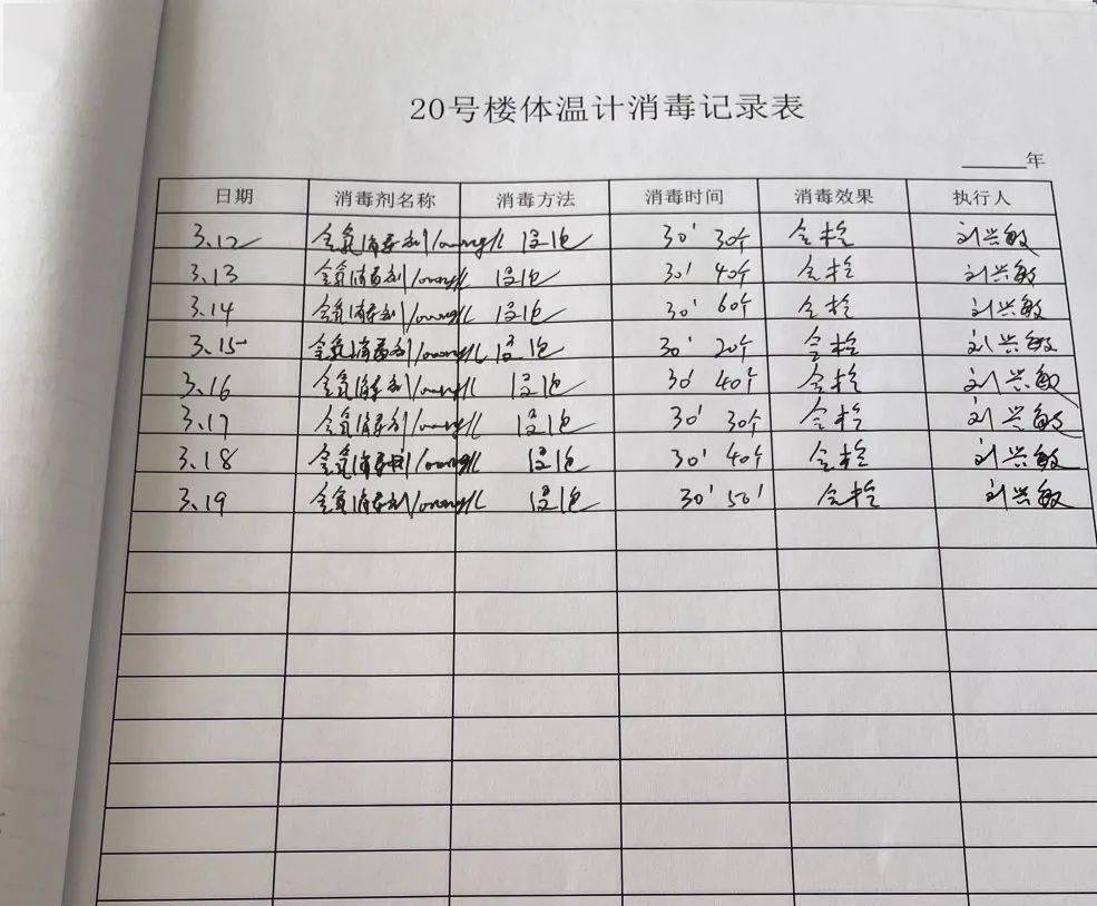 20号楼隔离登记表,消杀记录食堂工作人员为隔离学生配送营养午餐20号