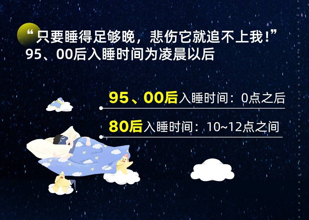 世界睡眠日近半数年轻人主动失眠熬夜为何成了流行病