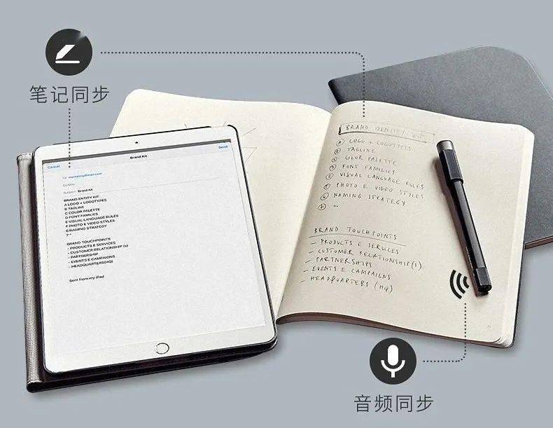 好物 | 如何开展高质量阅读？这几款实用好物帮您实现