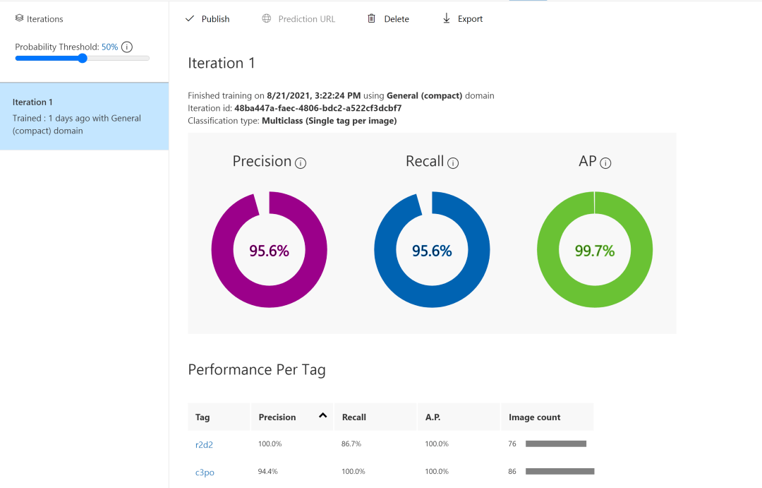 “探店”低代码——它真的很厉害？