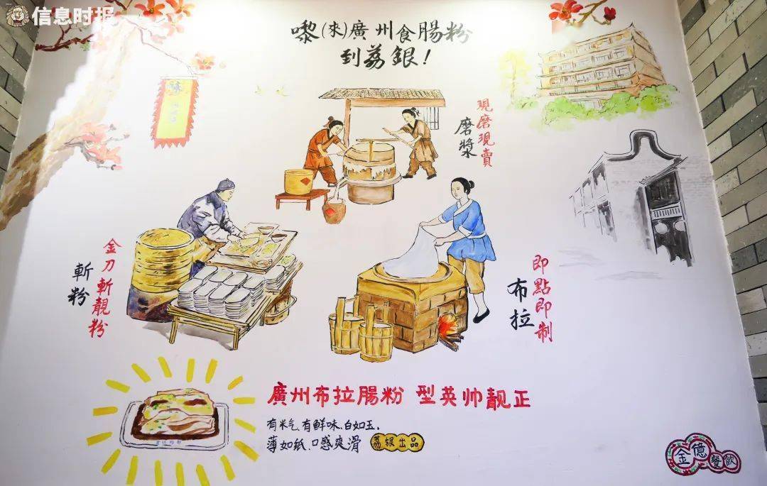 寻路古街巷丨吃得讲究广府非遗美食遇上岭南壁画