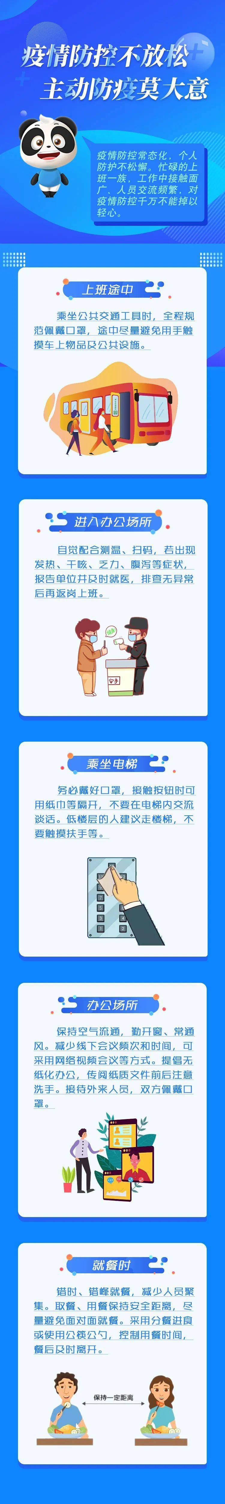 科普|【健康科普】远离病毒！上班族如何做好疫情防护？