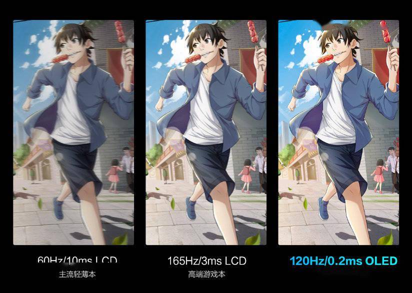 华硕：新款无双是全球首款搭载 120Hz OLED 屏的轻薄本