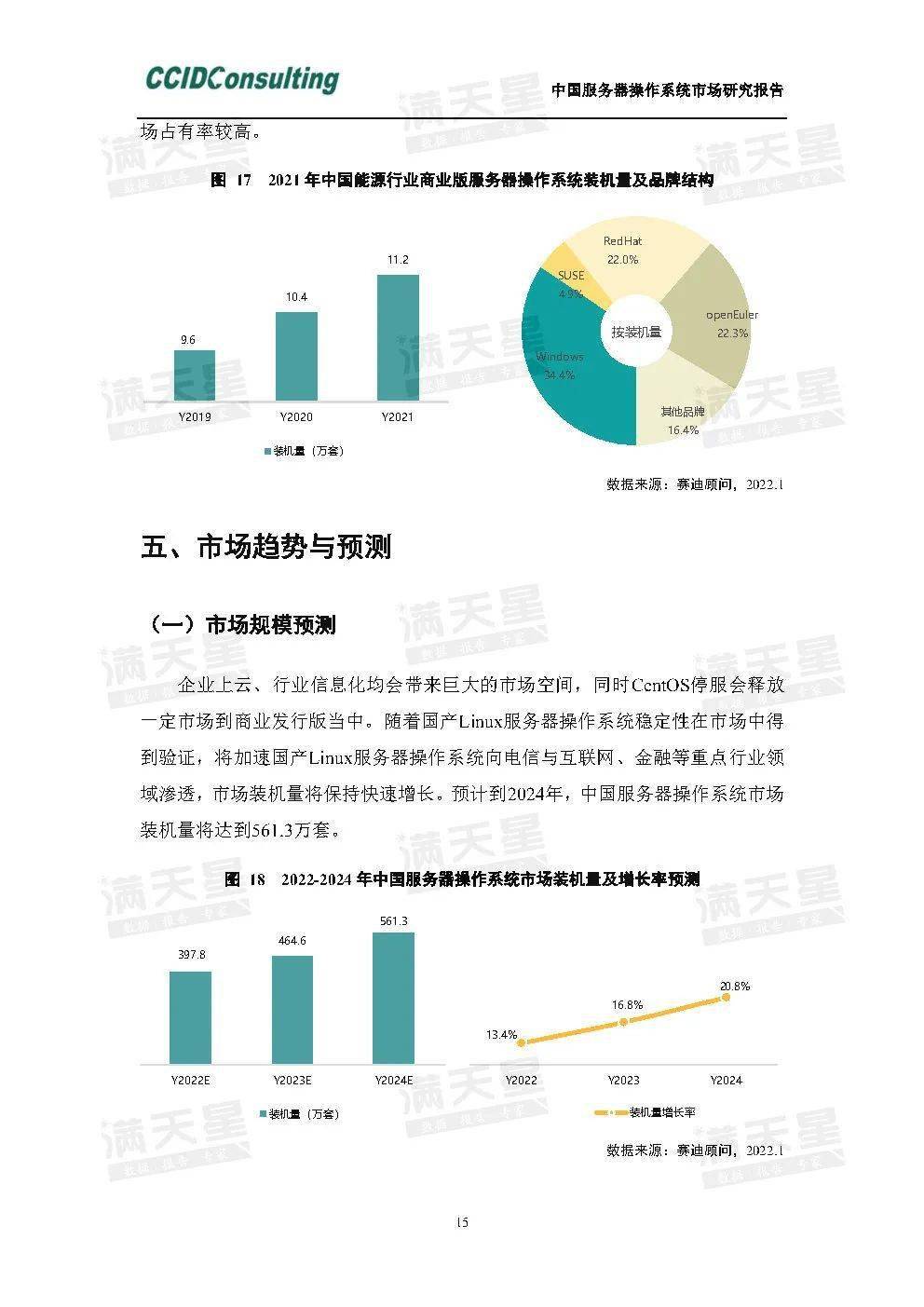 华北地区的服务器市场现状如何？