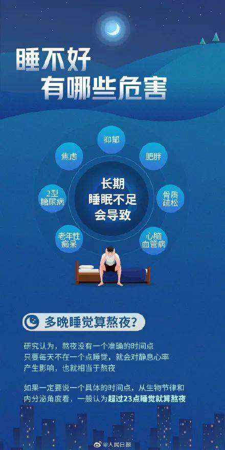 影响|睡得久不代表睡得好，为孩子收好这份睡眠知识帖