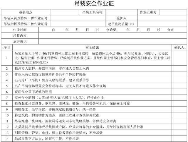 重磅gb30871危險化學品企業特殊作業安全規範發佈2022年10月1日起施行