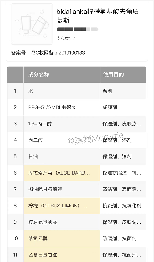 产品去角质慕斯，竟然这么造假！