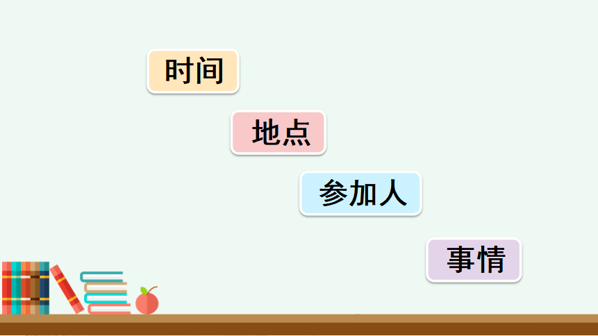 《古诗三首》课文2《燕子》课文3《荷花》课文4《昆虫备忘录》习作