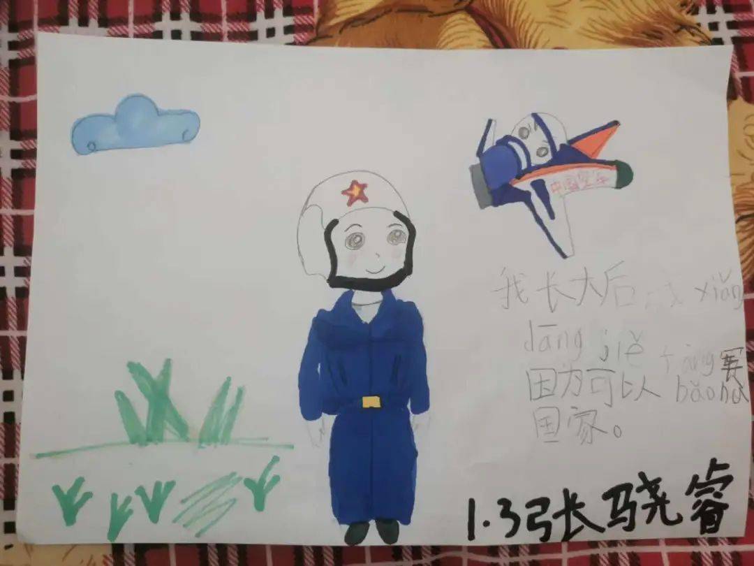成长动态遇见未来职业畅想