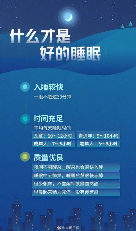 影响|睡得久不代表睡得好，为孩子收好这份睡眠知识帖